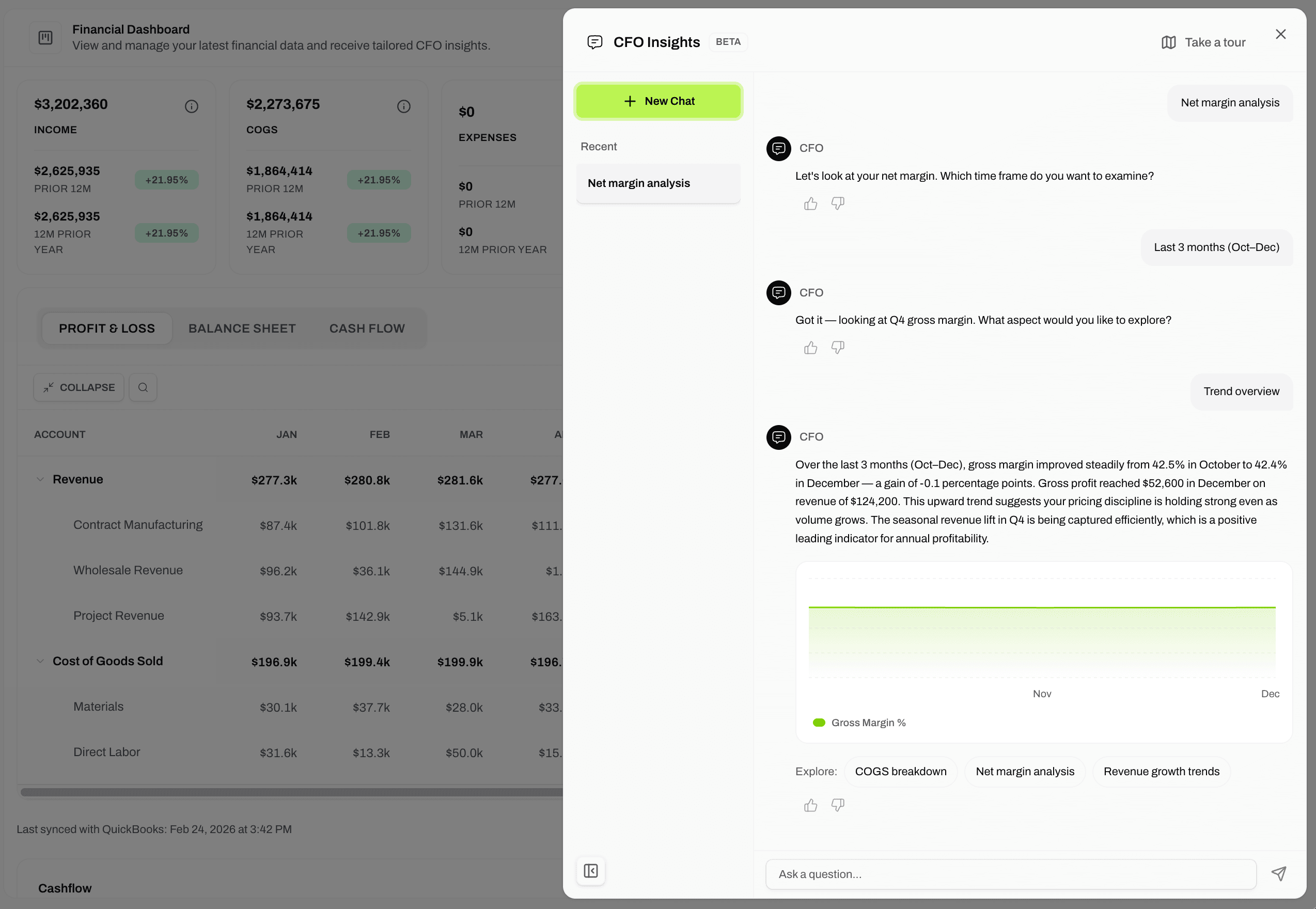 A real multi-turn CFO Insights conversation with a margin trend chart